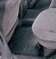 Discontinued Husky Raise Floor Liner, Grey