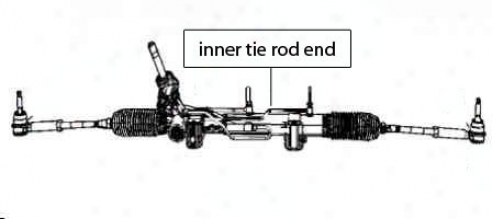 Mopar, Inner Tie Rod Fragment