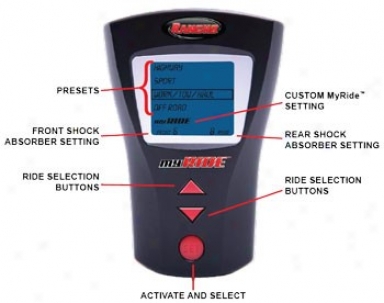 Myride Wireless Cotnroller