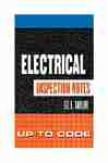 Electrical Inspection Notes