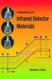 Fundamentals Of Infrared Detector Materials