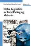 Glonal Legislation For Food Packaging Materials