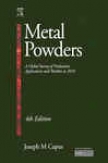 Metal Powders