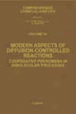 Modern Aspects Of Diffusion-controlled Reactions