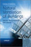Regular Ventilation Of Buildings