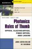 Photonics Rules Of Thumb