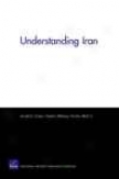 Undersstanding Iran