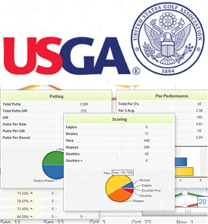 Golfsmith Usga Licensed Handicap Service